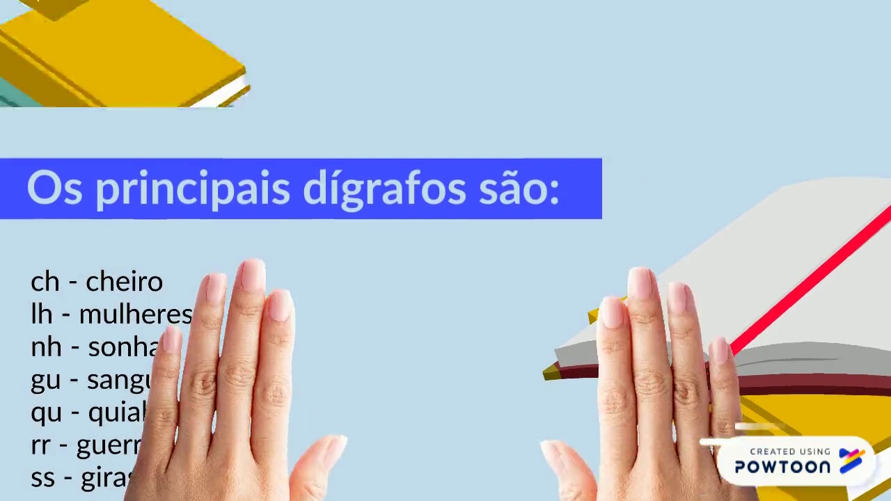 D grafo YouTube