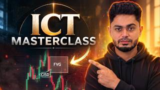Complete ICT Trading Guide for Beginners