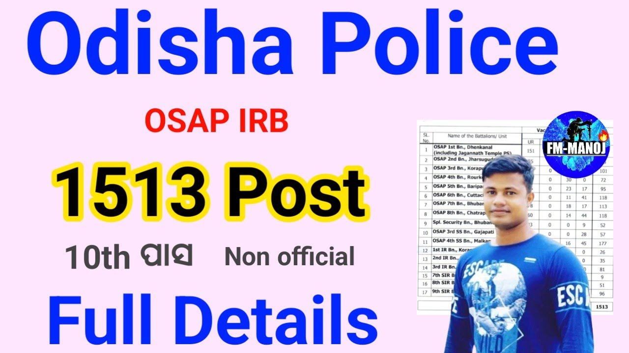 Odisha Police 1513 Post OSAP IRB Full Details FM Manoj YouTube Odisha Police 1513 Post OSAP IRB Full Details FM Manoj YouTube