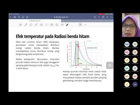 Video: Bagaimanakah anda menyusun struktur atom?