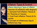 #40. Theories Of Inflation ( Demand Pull Inflation Theory & Cost Push Inflation Theory) in Hindi