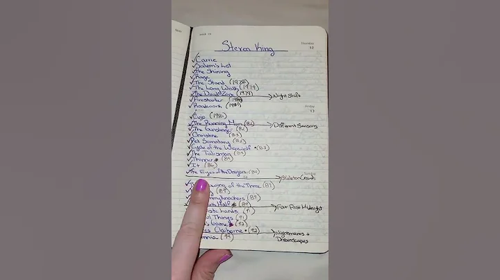 Picking out my next Stephen King book 🤗