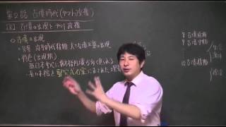 008　古墳の出現とヤマト政権（教科書23）日本史ストーリーノート第02話