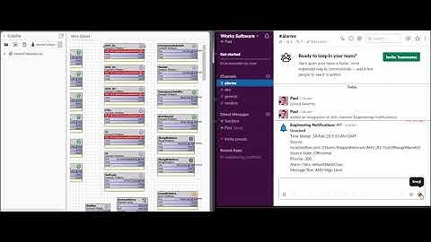 Tridium N4 Alarms to Slack Service