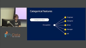 Crunching Your Data with CatBoost - the New Gradient Boosting Library - Vasily Ershov