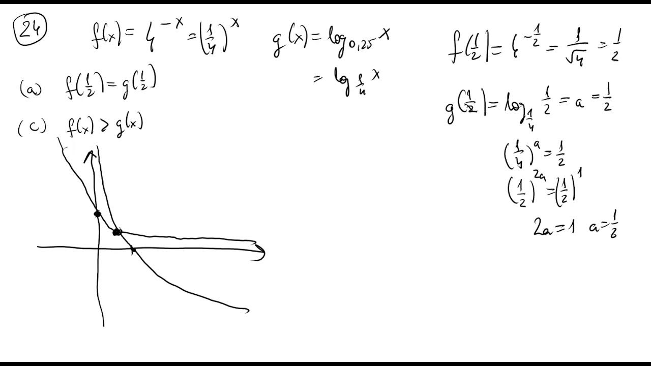 Sprawdzian Funkcja Wykładnicza I Logarytmiczna Funkcja wykładnicza i logarytmiczna w zadaniu - YouTube
