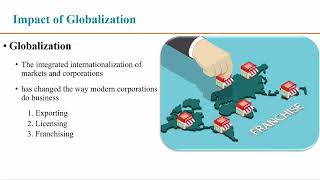 Basic Concepts of Strategic Management Chap 1