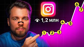 видео: 7 шагов, чтобы ваши Reels набирали просмотры КАЖДЫЙ ДЕНЬ картинка: 7 шагов, чтобы ваши Reels набирали просмотры КАЖДЫЙ ДЕНЬ