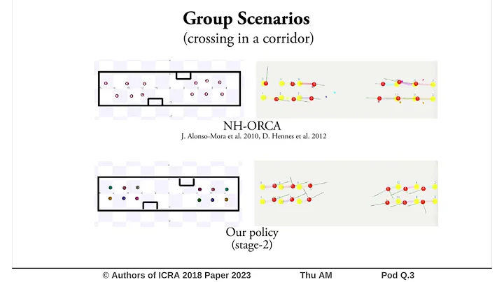 Towards Optimally Decentralized Multi-Robot Collision Avoidance Via Deep Reinforcement Learning