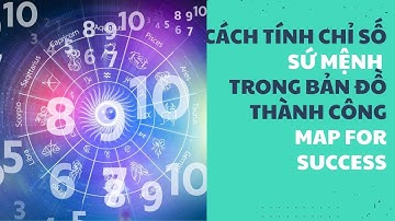 Cách Tính Chỉ Số Sứ Mệnh Trong Bản Đồ Map For Success| Kaizen Bản Thân