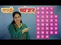 Marathi vyanjan     learn marathi alphabets  pebbles marathi