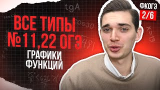 видео: ГРАФИКИ ФУНКЦИЙ из ОГЭ. ВСЕ типы номеров 11, 22. ФИНАЛЬНЫЙ КУРС 2.Онлайн школа EXAMhack картинка: ГРАФИКИ ФУНКЦИЙ из ОГЭ. ВСЕ типы номеров 11, 22. ФИНАЛЬНЫЙ КУРС 2.Онлайн школа EXAMhack