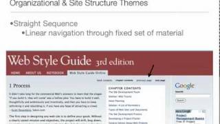 Information Architecture: Hierarchy