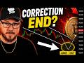 Bitcoin's Next Major Bottom: What The 4 Year Cycle Predicts