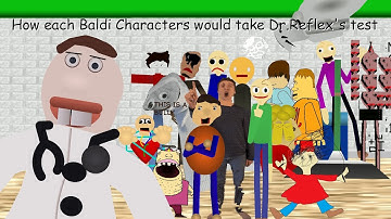 How each Baldi Characters would take Dr Reflex