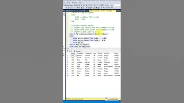 SQL CASE Statement WHEN THEN ELSE 
