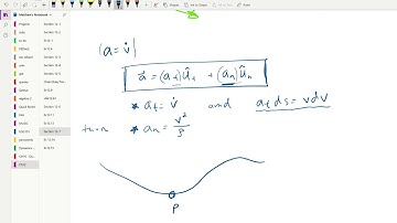 Section 12.7 - Normal and Tangential Components - Engineering Dynamics - Matt Pusko