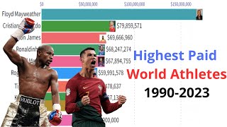 Evolution of Highest Paid Athletes: 1990-2023 | Horizontal Bar Chart Timelapse