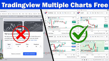 TradingView multiple charts layout FREE