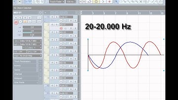 05 - Cubase Video Tutorials - How Digital Audio Works - part 2