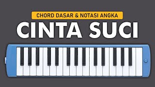 Download Lagu not pianika rindunya hatiku MP3 Download Lagu not pianika rindunya hatiku MP3