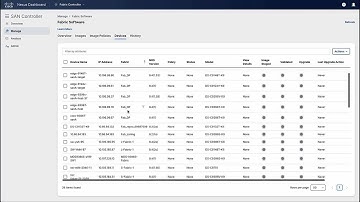Streamline ISSU on MDS SAN: NDFC SAN 12.2(1) Demo