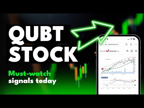 QUBT Quantum Computing Inc. Rally Stalled – 3 Price Targets & Tuesday Predicted Opening Price? 🚀