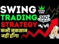 Swing trading strategy for beginners  ipo trading strategy  ipo