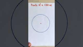 Parts of circle diagram easy | Parts of circle school project | #circle #project #maths | #shorts