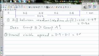 How to make inference when comparing two summary statistics (Reaction time) of two samples