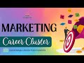 Marketing Career Cluster Quiz