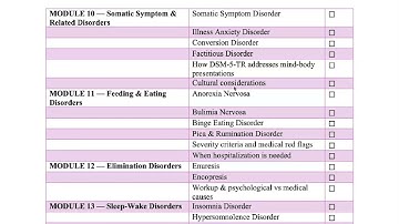 DSM-5TR Diagnosis overview and checklist. #pmhnp #ancc #aanp