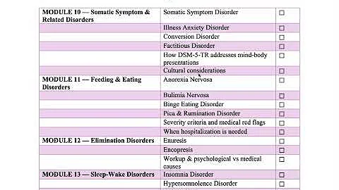 DSM-5TR Diagnosis overview and checklist. #pmhnp #ancc #aanp