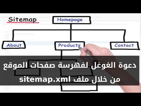 كيفية إنشاء ملف sitemap.xml لأي موقع وتقديمه إلى Google Search Console