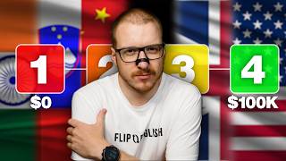 Your Native Language Is Limiting Your Success