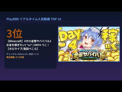 [日本 TOP 10] 2026年 06月 06日 YouTube急上昇人気動画ランキングチャート
