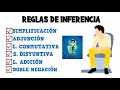 REGLAS DE INFERENCIA (ADJUNCIÓN, SIMPLIFICACIÓN, LEY CONMUTATIVA, ADICIÓN) Y OTRAS