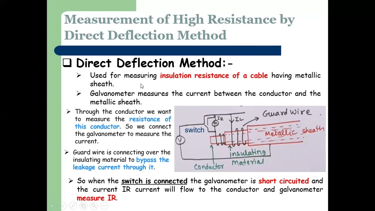 Lecture_9_Part_5_Measurement of High Resistance by Direct Deflection Method