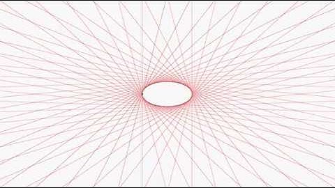 Approaching the euclidean absolute envelope at infinity through the elliptic absolute envelope