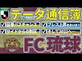 【FC琉球│データ通信簿2021】サイドから制圧したクロスとパスチャンス～整った昇格への自信とプレスレベルアップ～