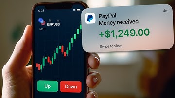 How Do They Even Work? | Binary Options Platforms