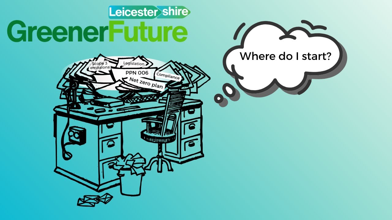 Overwhelmed with sustainability? Start Here!