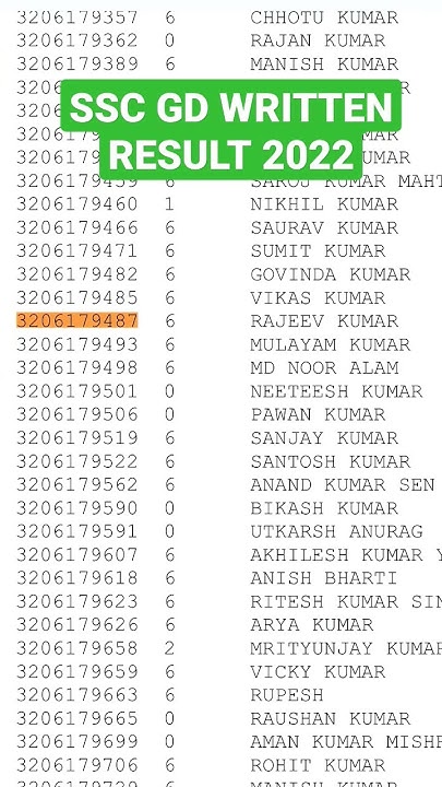 ssc-gd-written-result-2022-sscutkarsh-youtube