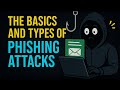 Learn about phishing attack in 13mins https://t.me/ETHICALHACKINGPR0  ﮩ٨ـﮩﮩ٨ـ"@eyescub3
