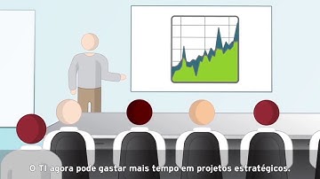 BPM and BRMS Keep your business in business (ESP)