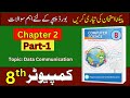 📘 Class 8 Computer | Chapter 2 | Important Questions | Short, Long, MCQs | PECTA Paper Pattern