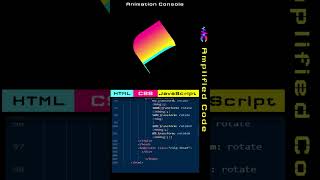 Clip-Path Inset | CSS HTML Animation