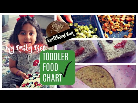 indian-toddler-diet-plan-|-toddler-recipes-indian-|-candid-homemaking