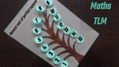 Square roots of perfect square |Square roots of perfect square TLM |Maths TLM #squareroots#mathstlm