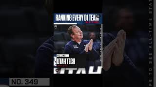 Ranking all CBB programs. ##collegebasketball #collegesports #basketball #sports #shorts